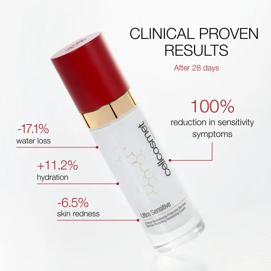 CELLCOSMET SENSITIVE 30ML 21132202