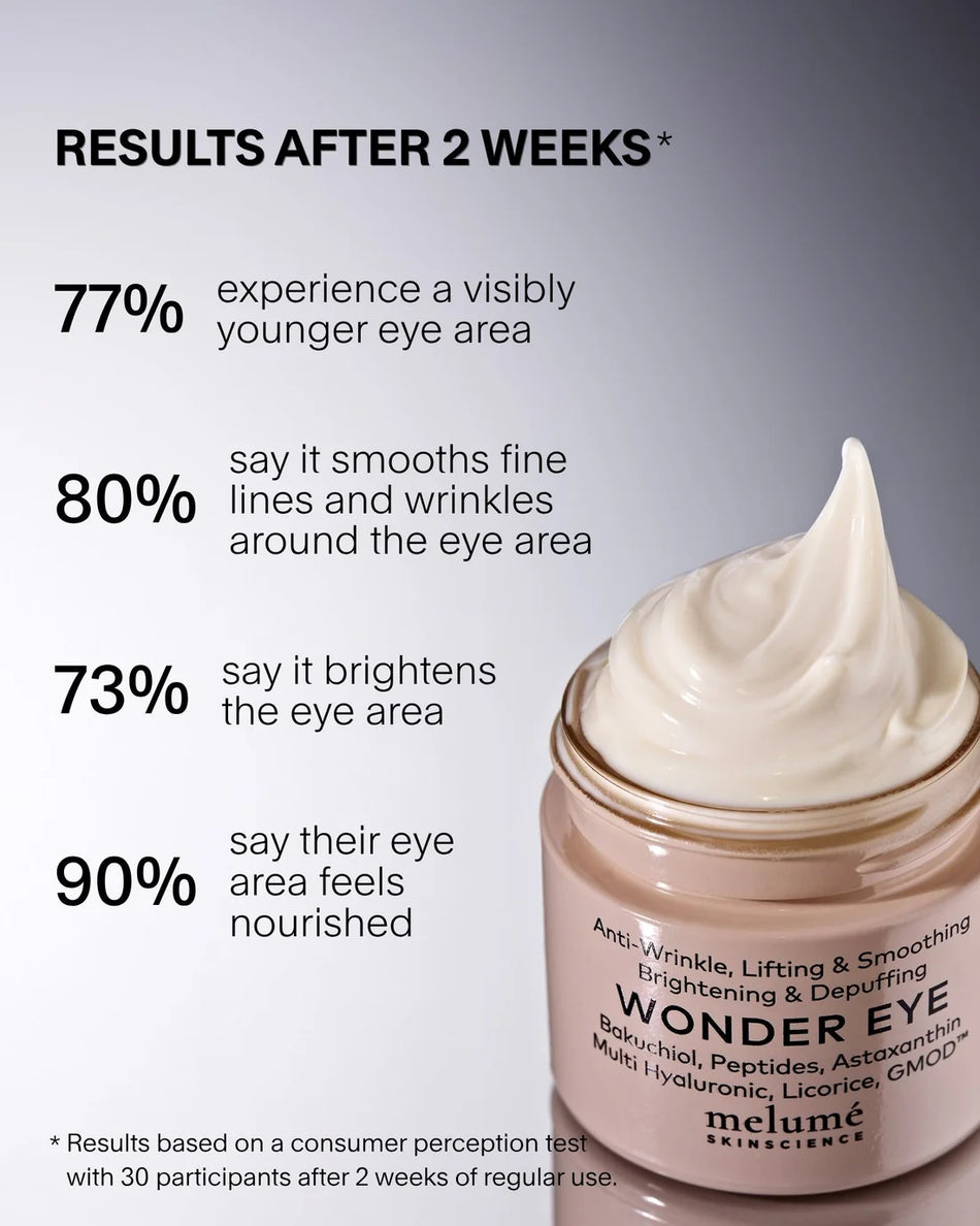 MELUME WONDER EYE 25ML