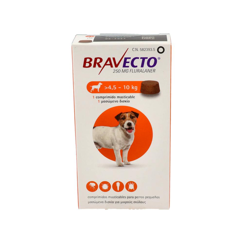 BRAVECTO 250 MG GOS 1 COMP